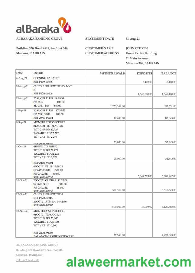 Bahrain Al Baraka bank statement easy to fill template in .xls and .pdf file format